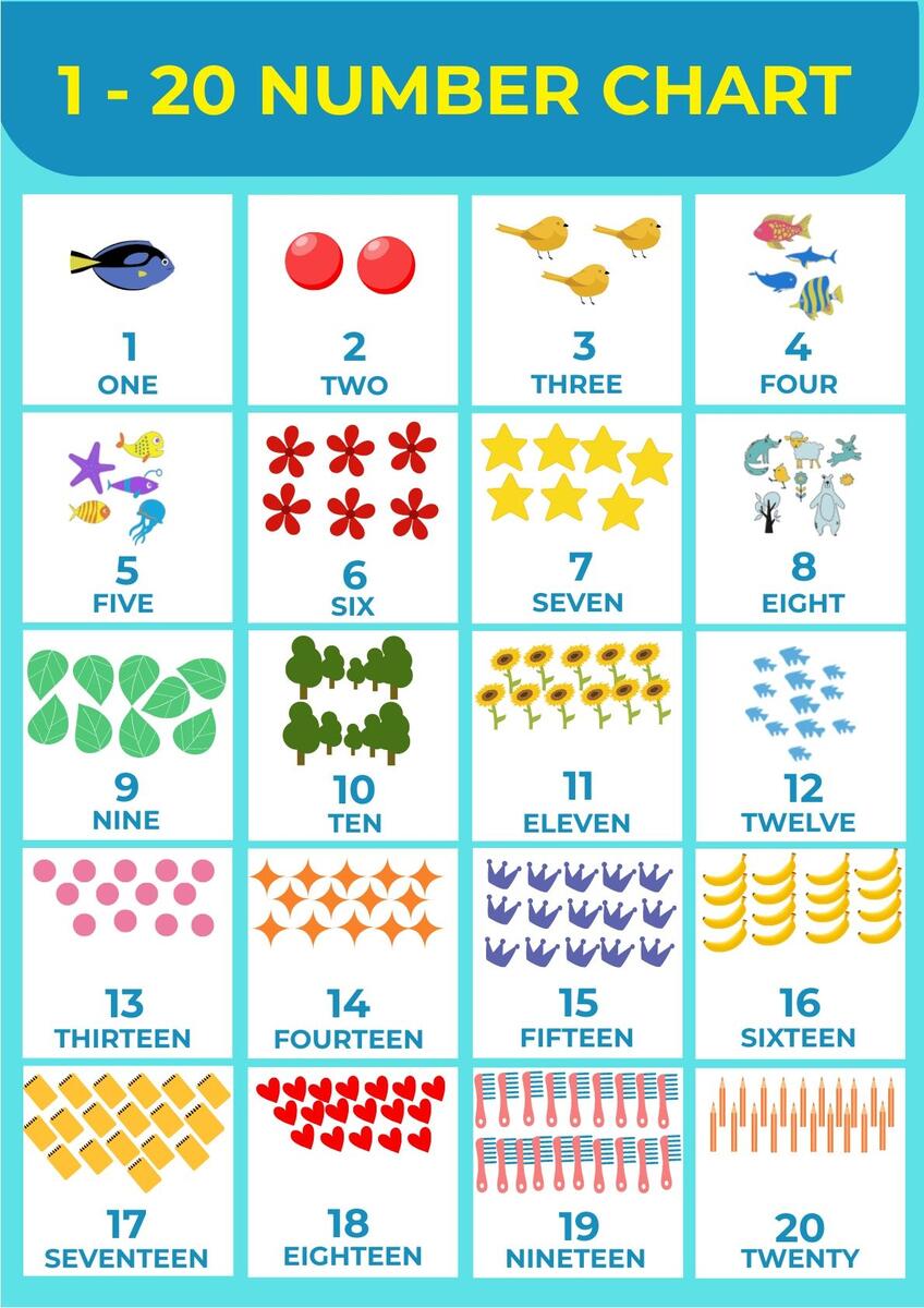 1 20 Number Chart In Illustrator PDF Download Template Free And Customizable Numbers Templates