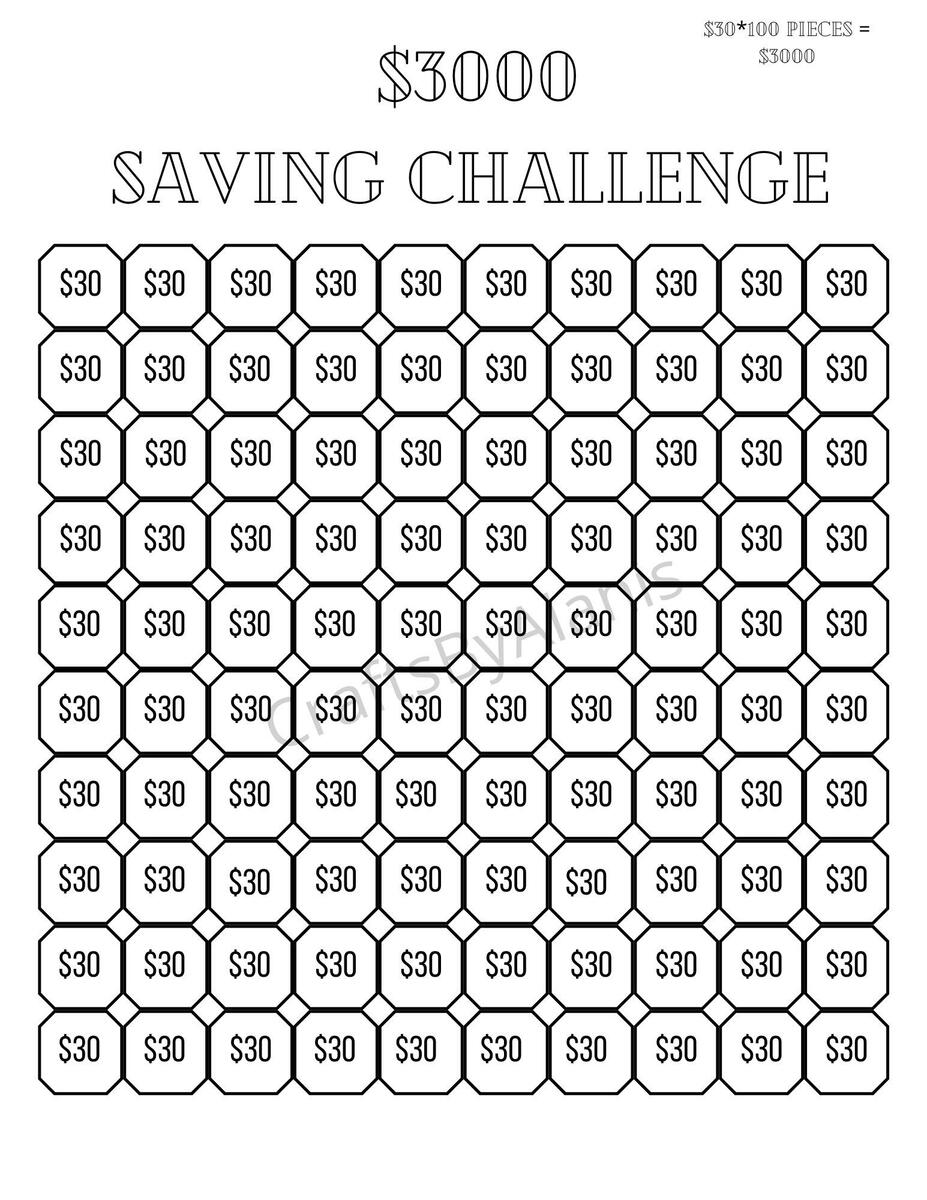 1 Dollar Savings Challenge One Dollar Savings Challenge Easy Savings Tracker Template Cash Savings Challenge US Letter PDF Etsy