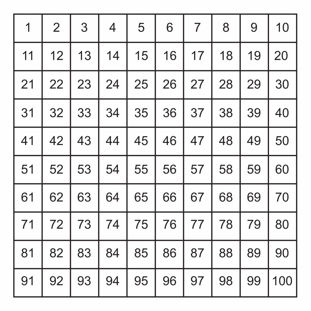100 Square Grid Printable Printable Party Favors 100 Square Grid For The Big Game Free Google Docs Template Gdoc Io