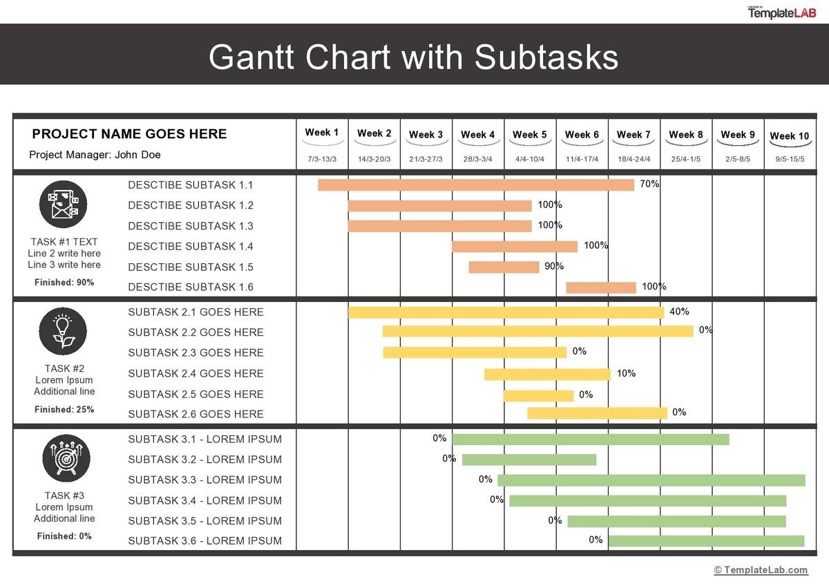 16 Free Gantt Chart Templates Excel PowerPoint Word TemplateLab