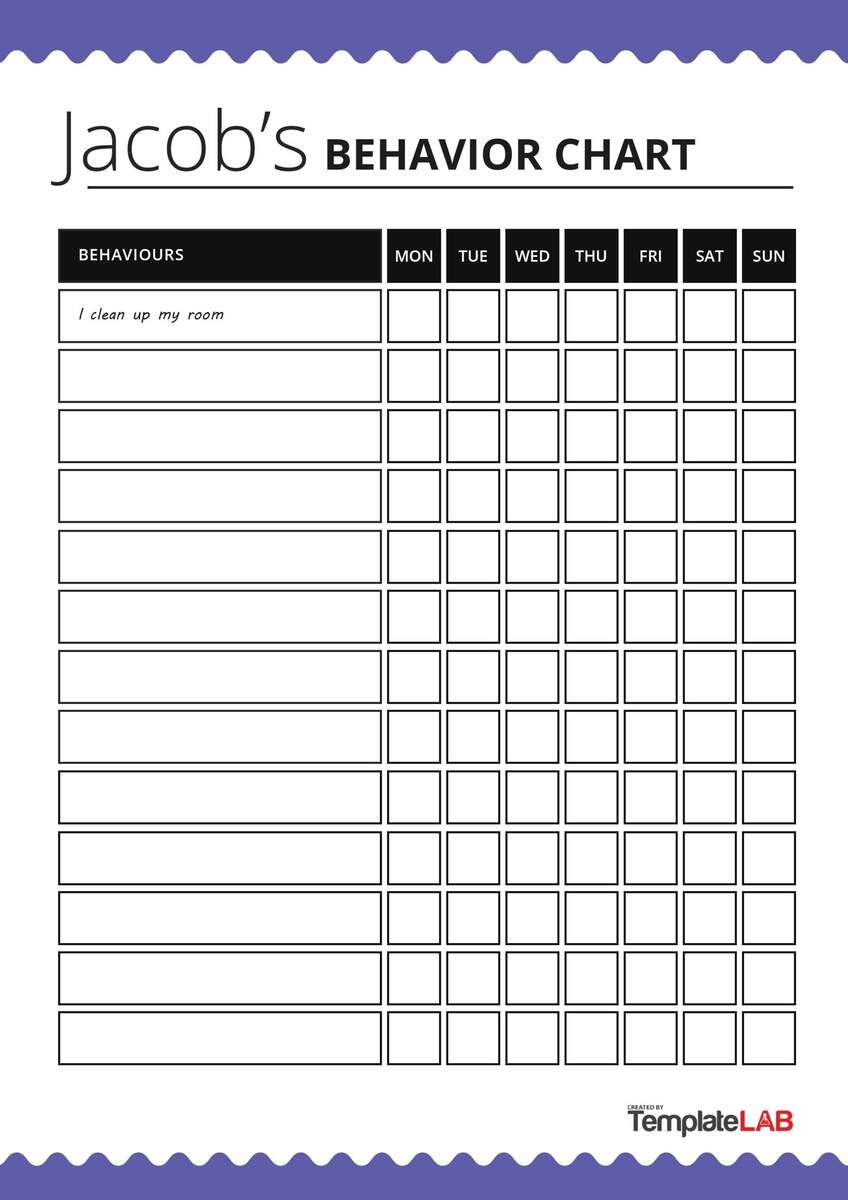 19 Printable Behavior Chart Templates For Kids TemplateLab 19 Printable Behavior Chart Templates For Kids TemplateLab