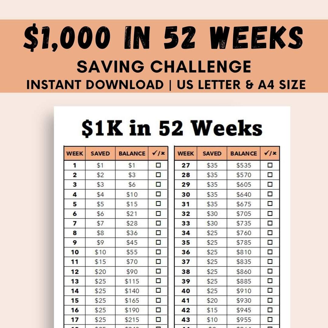 1K Savings Challenge Printable 52 Week Money Tracker Digital Download Etsy Finland