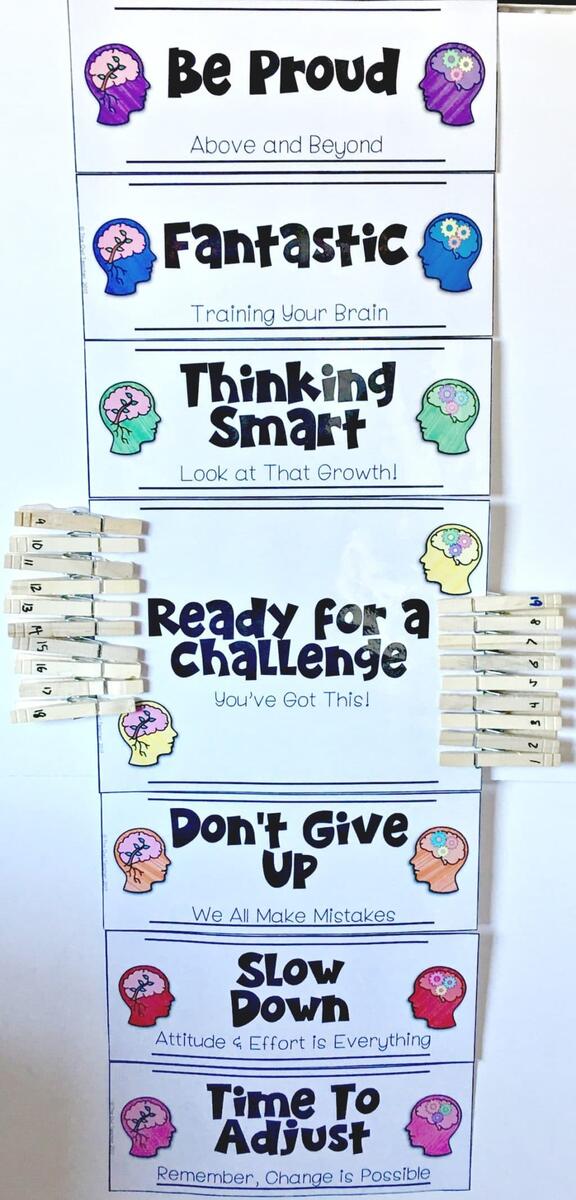 25 Fun And Effective Behavior Chart Ideas For School Education Corner 25 Fun And Effective Behavior Chart Ideas For School Education Corner