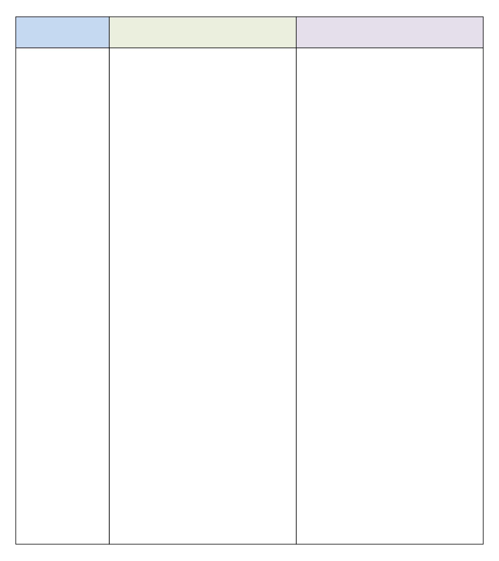 3 Column Chart Templates 10 Free PDF Printables Printablee Worksheets Library