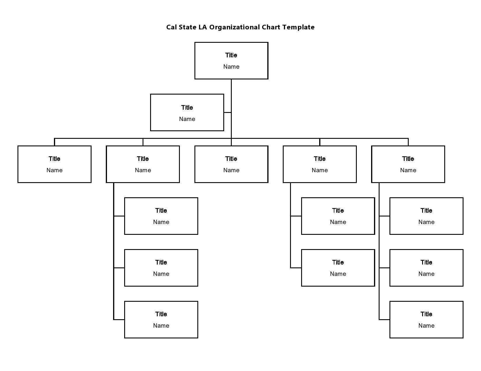 30 Free Organizational Chart Templates Word TemplateArchive Organizational Chart Template Free 10 Free PDF Printables Printablee