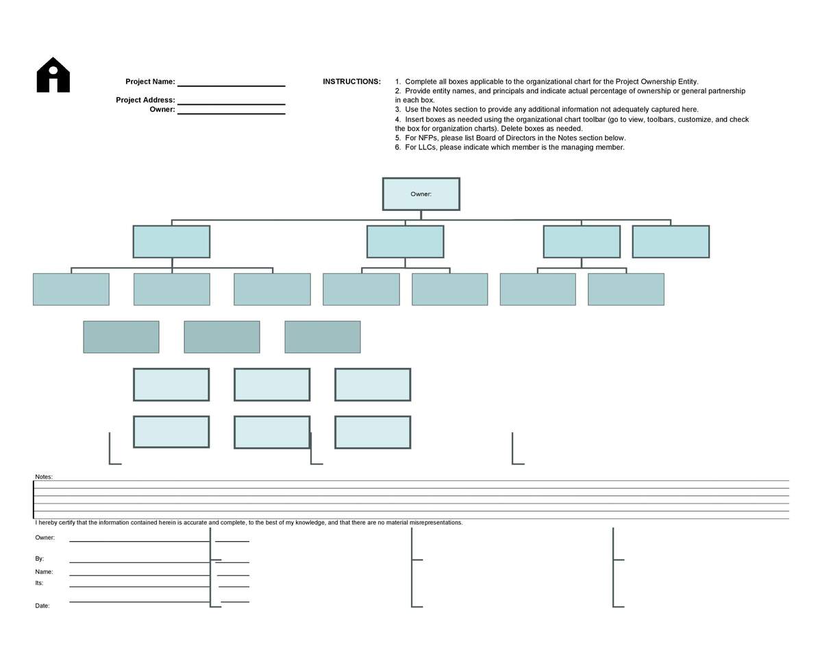 30 Free Organizational Chart Templates Word TemplateArchive 30 Free Organizational Chart Templates Word TemplateArchive