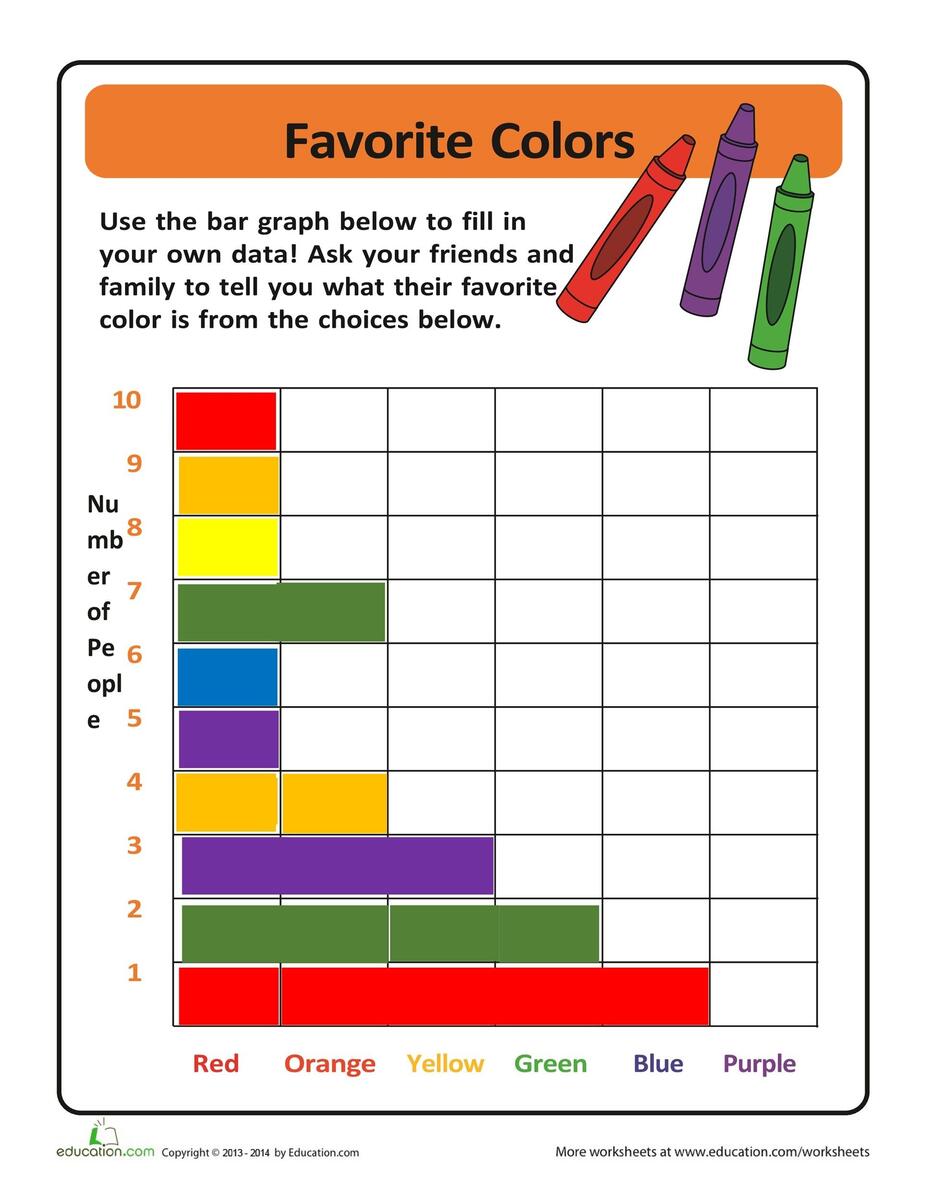 39 Blank Bar Graph Templates Bar Graph Worksheets Worksheets Library 39 Blank Bar Graph Templates Bar Graph Worksheets Worksheets Library