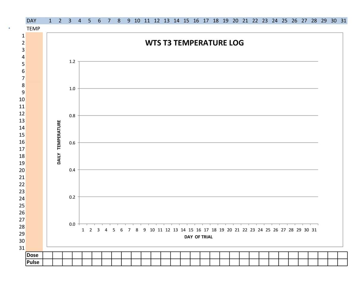 40 Printable Temperature Log Sheets Word Excel PDF 40 Printable Temperature Log Sheets Word Excel PDF