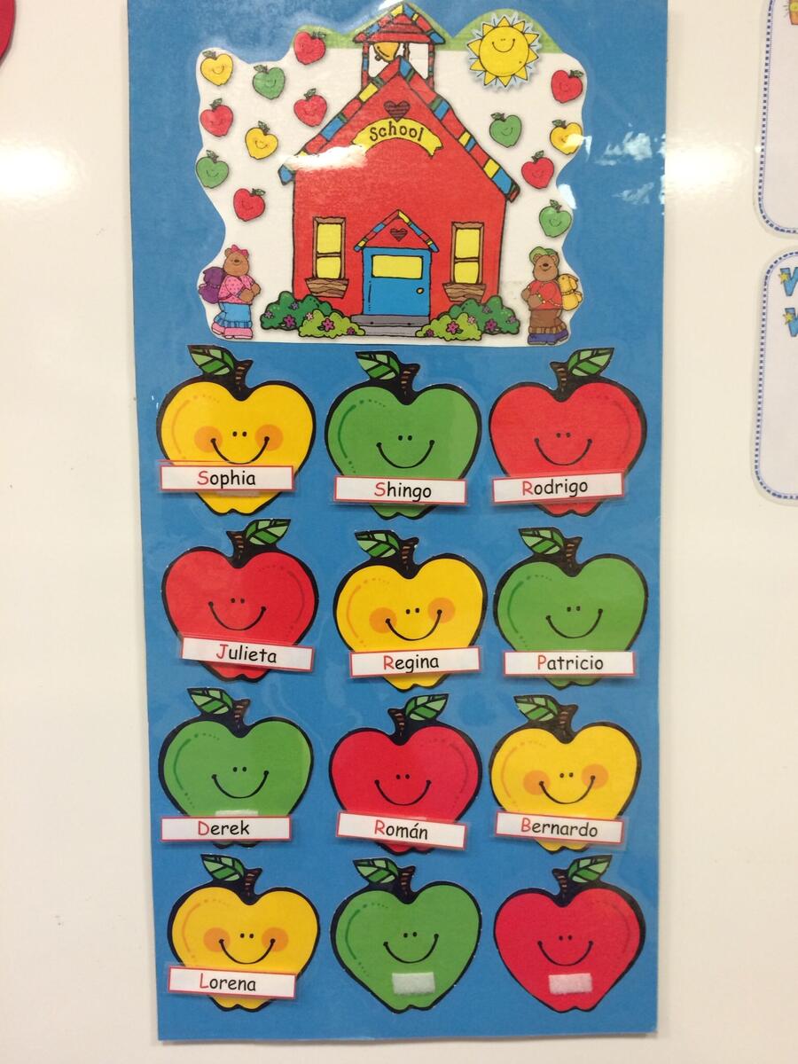 8 Attendance Chart Ideas Attendance Chart Classroom Attendance