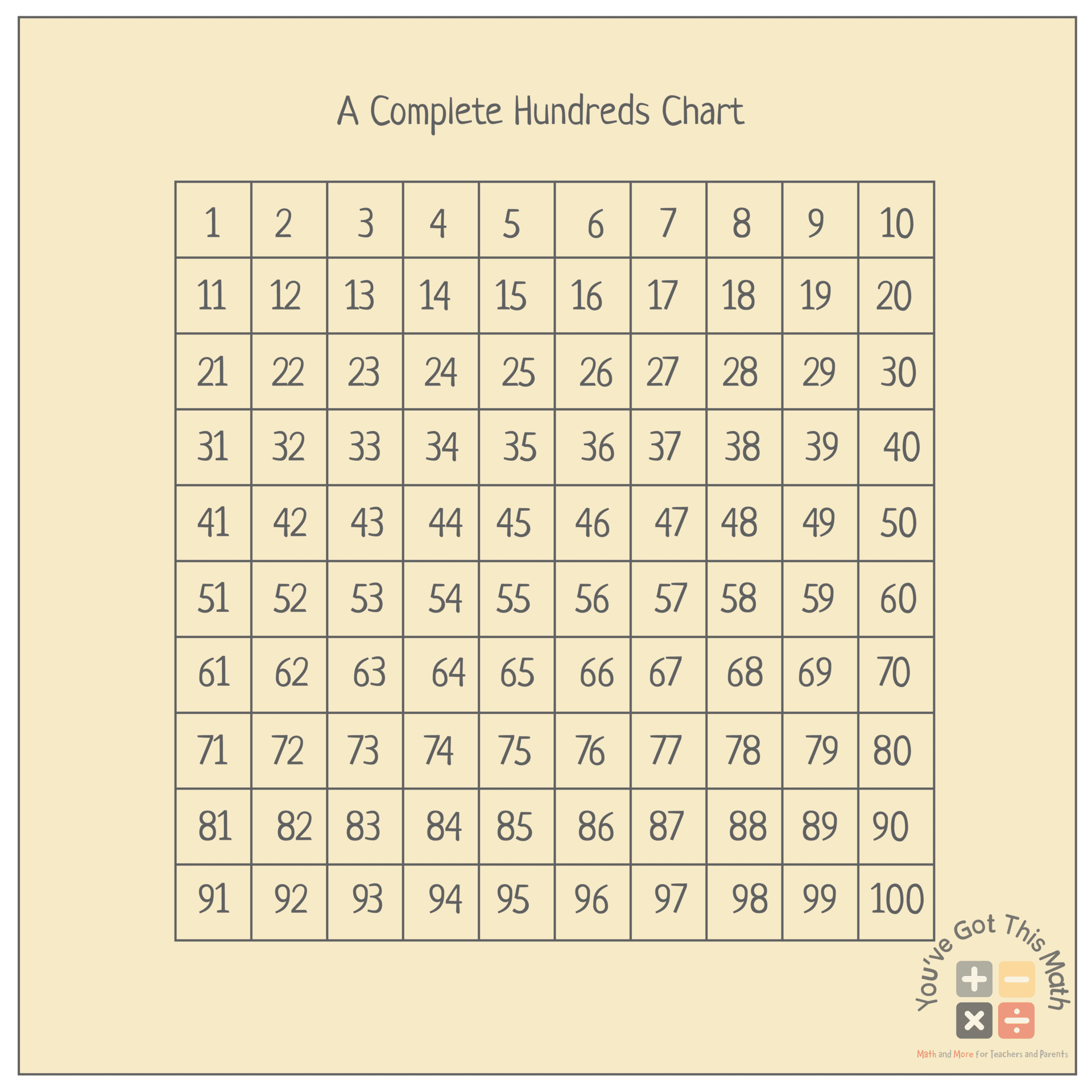 9 Free Hundreds Chart With Missing Numbers Worksheets