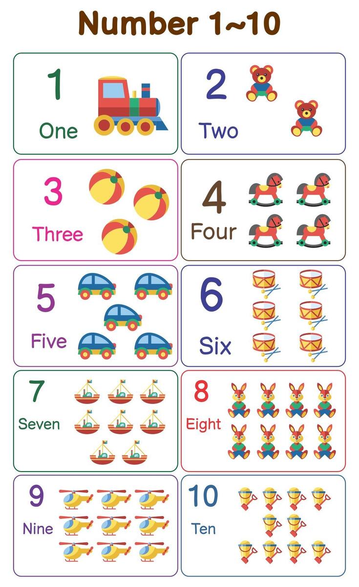 9 Preschool Ideas To Save Today Flashcards For Kids Preschool Preschool Charts And More