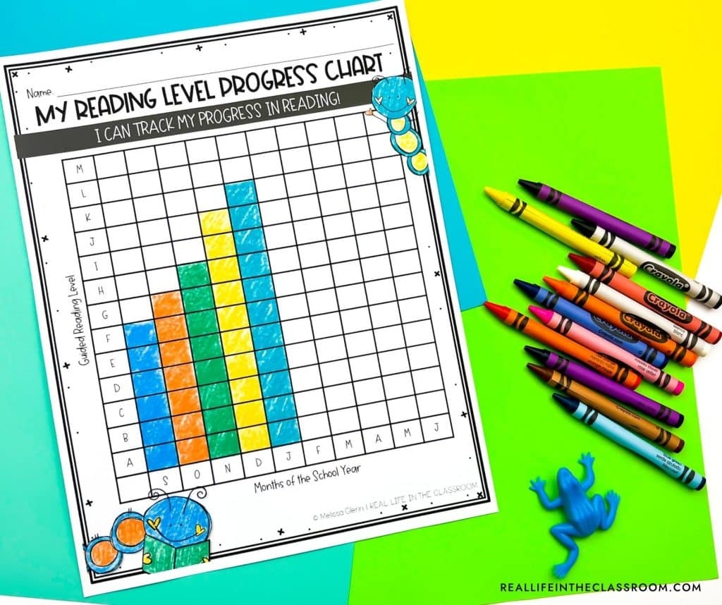 A Fresh Start How To Help Students Set Goals For Reading And Reach Them