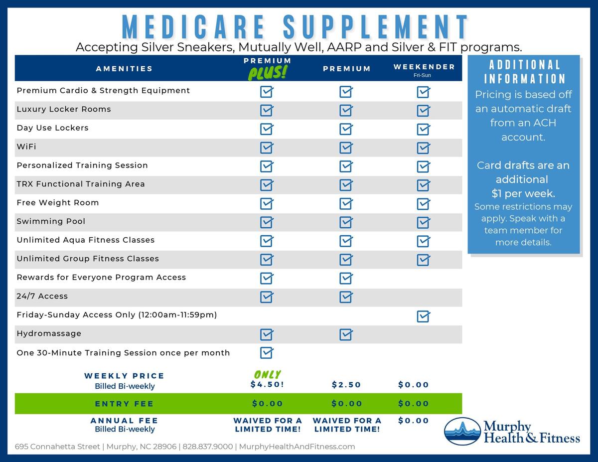 Aarp Medicare Silver Slipper Program For Seniors Senior Silver Sneakers Program Senior Silver Sneakers Aarp Medicare Silver Slipper Program For Seniors Senior Silver Sneakers Program Senior Silver Sneakers