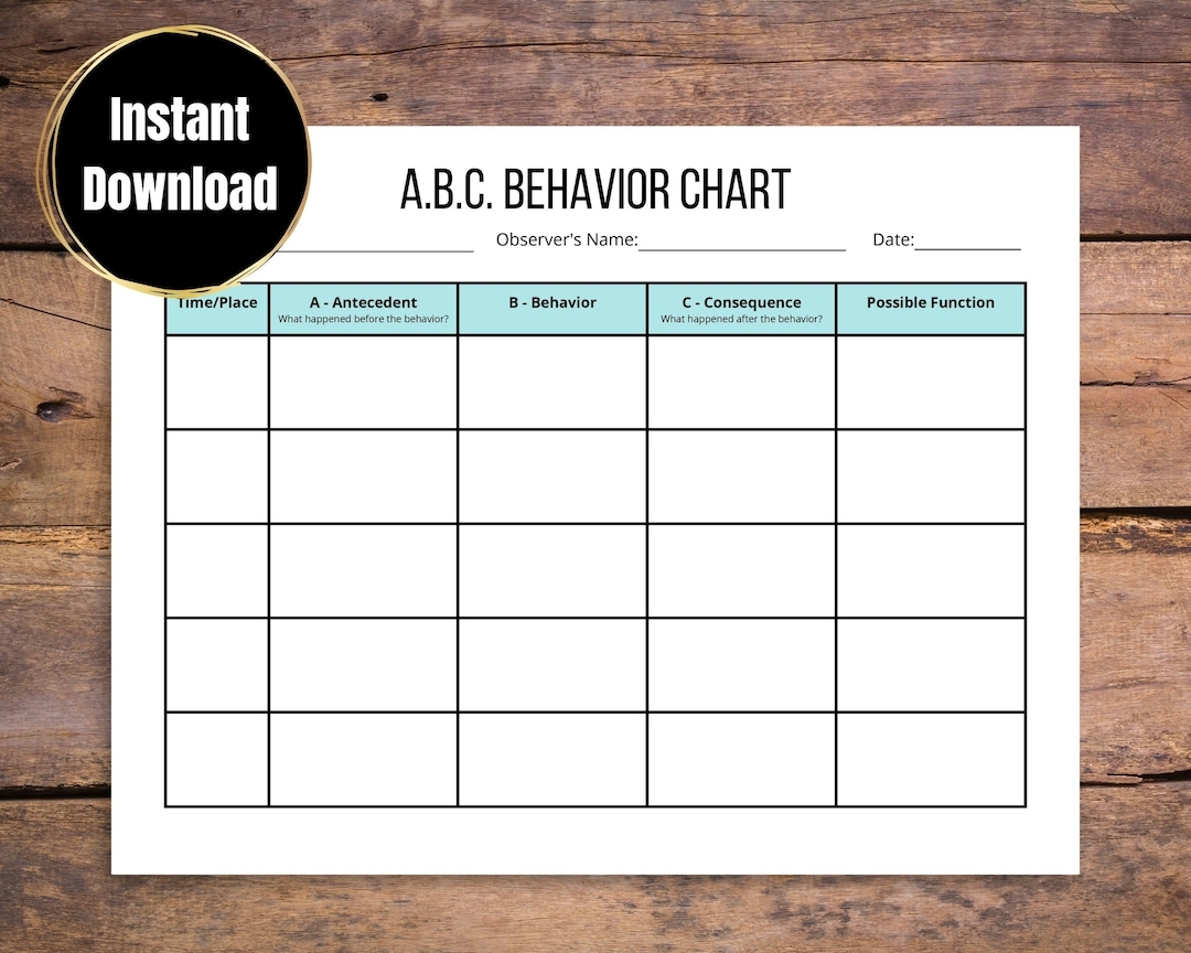 ABC Behavior Chart Consequence For My Own Action Consequence Autism Contract Education Visual Consequences Etsy Denmark