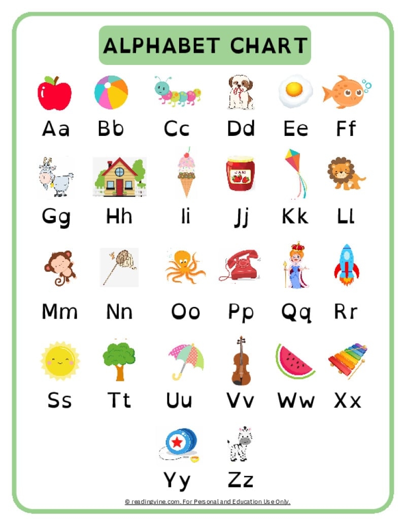 ABC Chart Alphabet Printable Free Resources Free Printable ABC Chart Kindergarten 2 TeachersMag