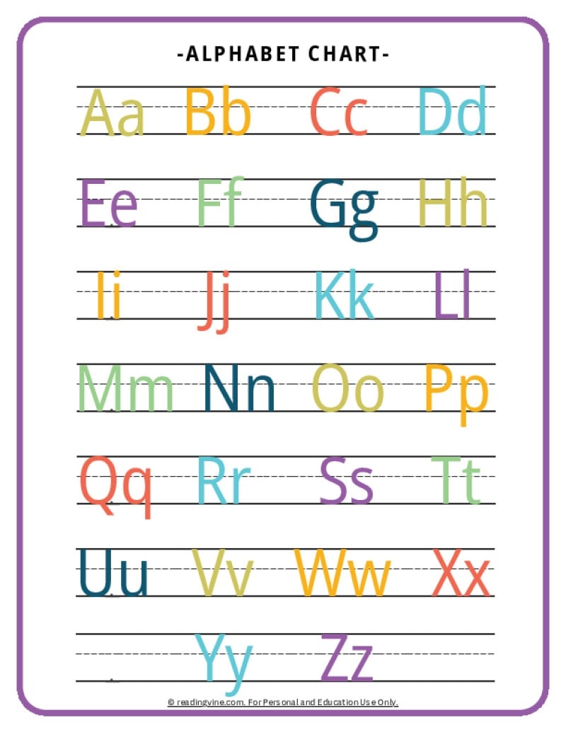 Alphabet Chart With Pictures Free Printable Doozy Moo