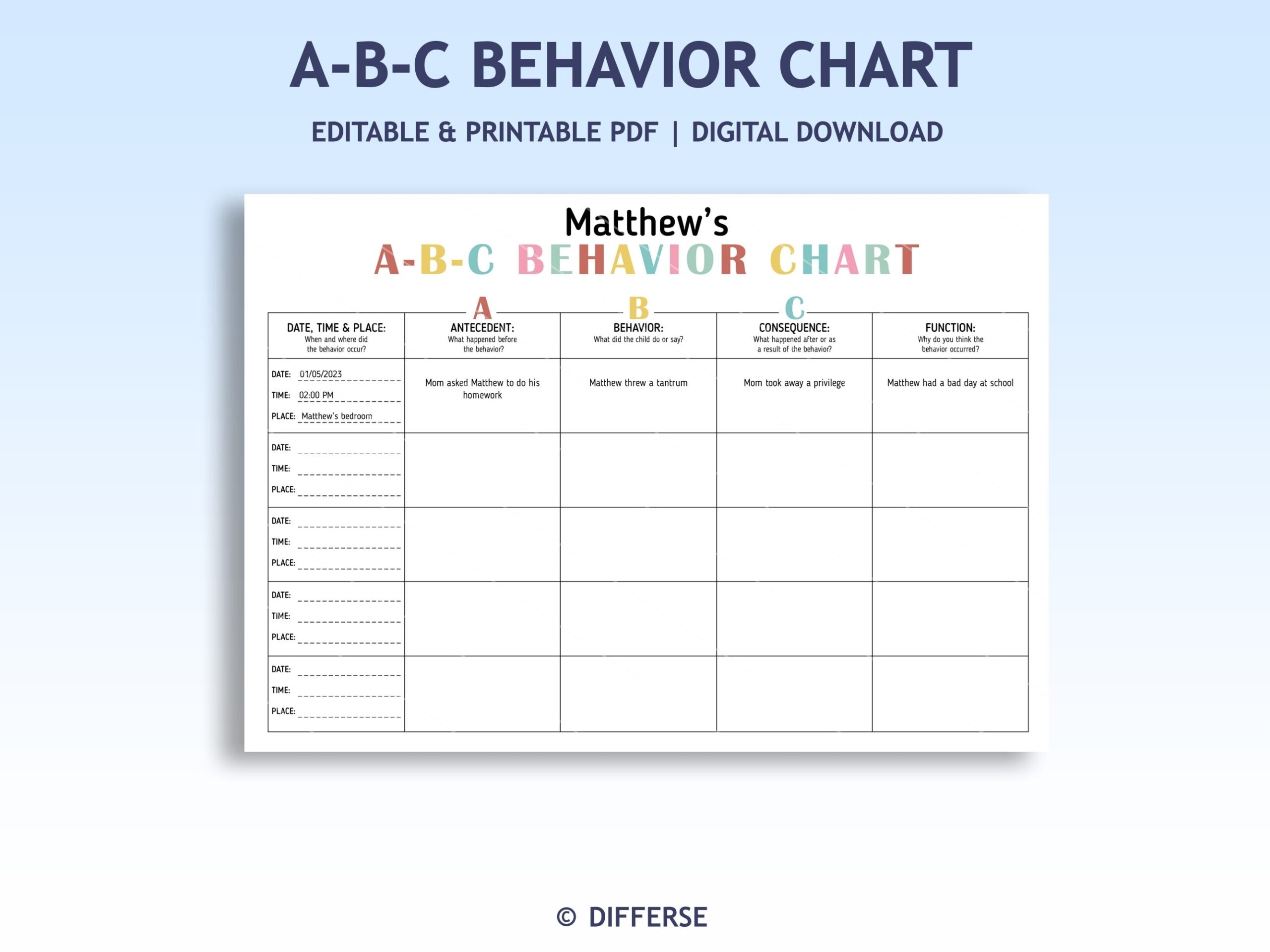 Abc Data Sheet Etsy