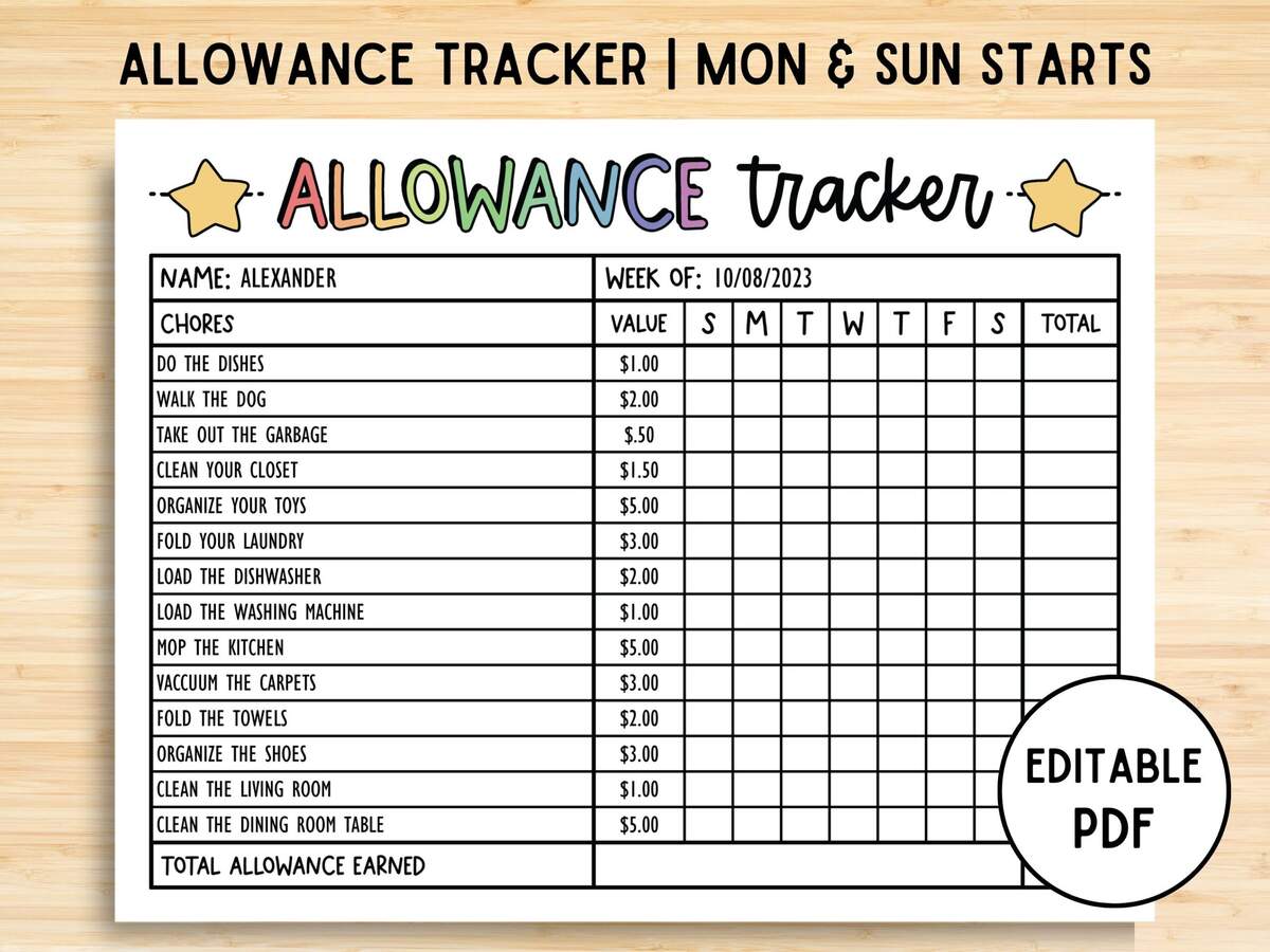 Allowance Chart Editable Pdf Chore Chart For Kids Family Chore Chart Teen Chore Chart Child Chore Chart Money Chore Chart Tracker Etsy