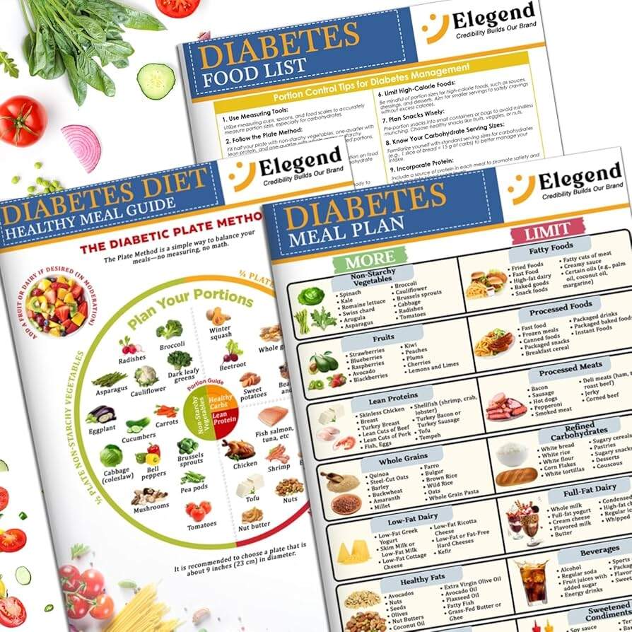 Amazon Elegend 3pcs Diabetes Food List Chart Meal Planner For Diabetics Type 2 Diabetes Diet Plan Printable Diabetes Information Chart W Serving Size Carbs Calories Protein Glycemic Index GI