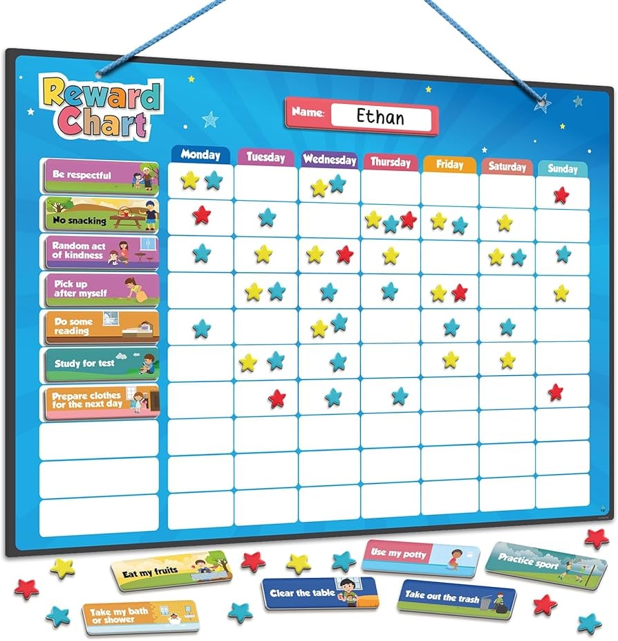 Amazon Inamio Magnetic Kids Responsibility Reward Chart Engaging 3D Stars Chore Tasks Behavior Chart For Home School Ideal For Ages 3 9 Multiple Kids Office Products