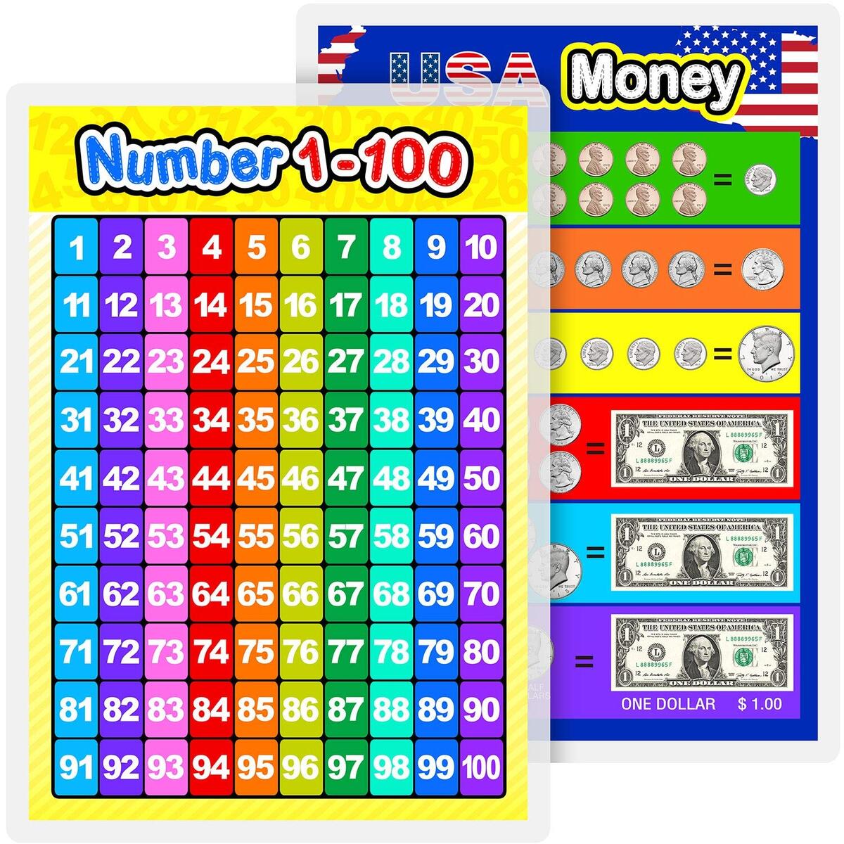 Free Printable Hundreds Charts Numbers 1 To 100 Free Printables Lettering SVG Files Tools Apps