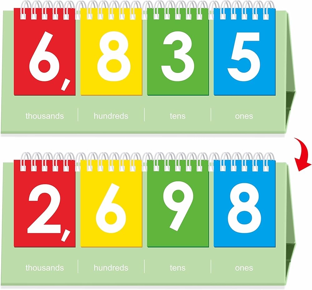 Amazon SpriteGru Freestanding Place Value Flip Chart Double Side With Whole Numbers Educational Math Learning Tool To Count Place Value To The Thousands Industrial Scientific