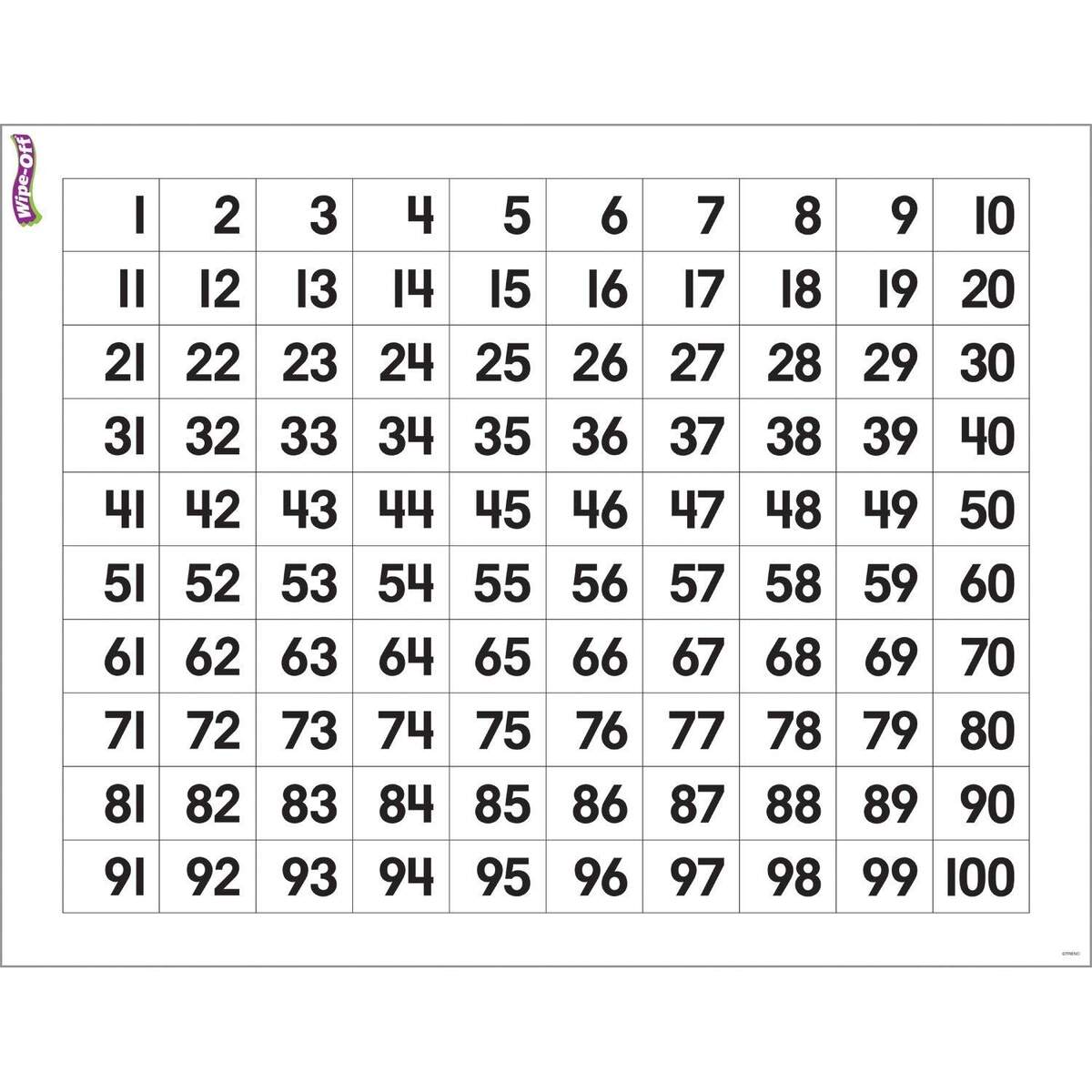 Instructional Chart 1 To 100 Number Grid Barker Creek Publishing