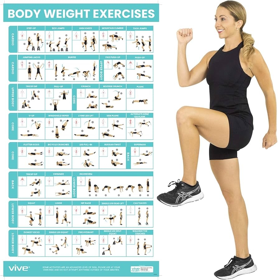 Full Body Dumbbell Workout Men Chart Full Body Workout Program Gym Workout Chart Daily Full