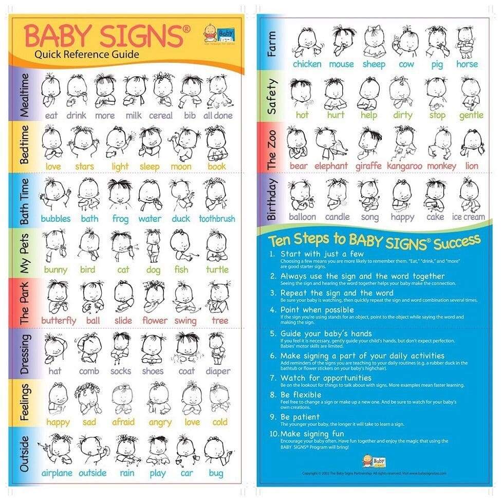 Baby Signs Quick Reference Guide 50 Pack Of Laminated Baby Sign Language Charts With 67 Illustrated Signs Baby Signs Baby Signs Quick Reference Guide 50 Pack Of Laminated Baby Sign Language Charts With 67 Illustrated Signs Baby Signs
