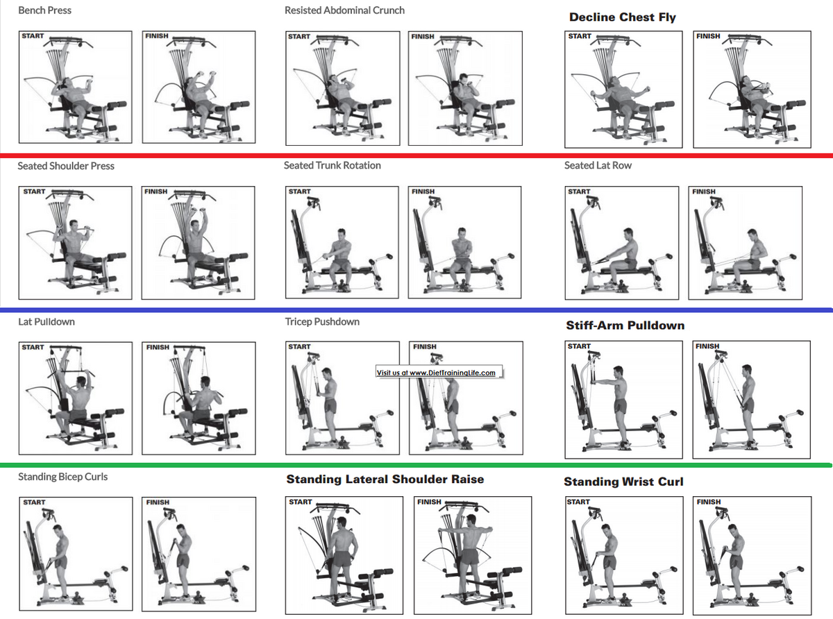 Chest Bowflex Xceed Workouts Chart Bowflex Xtreme Workout Plan Bowflex Xtreme Bowflex Blaze