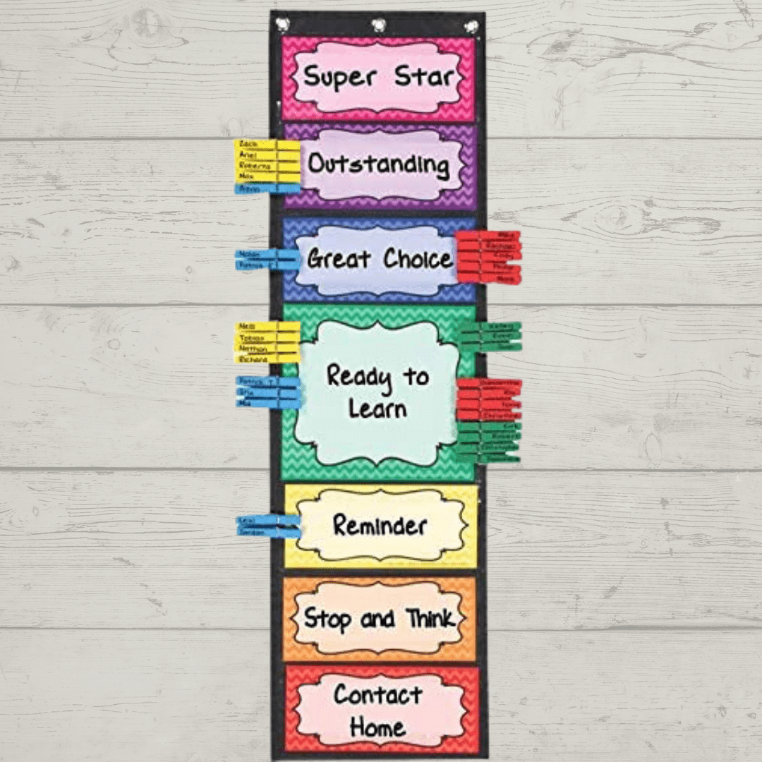 Behavior Clip Charts The Ugly Truth Behavior Clip Charts The Ugly Truth