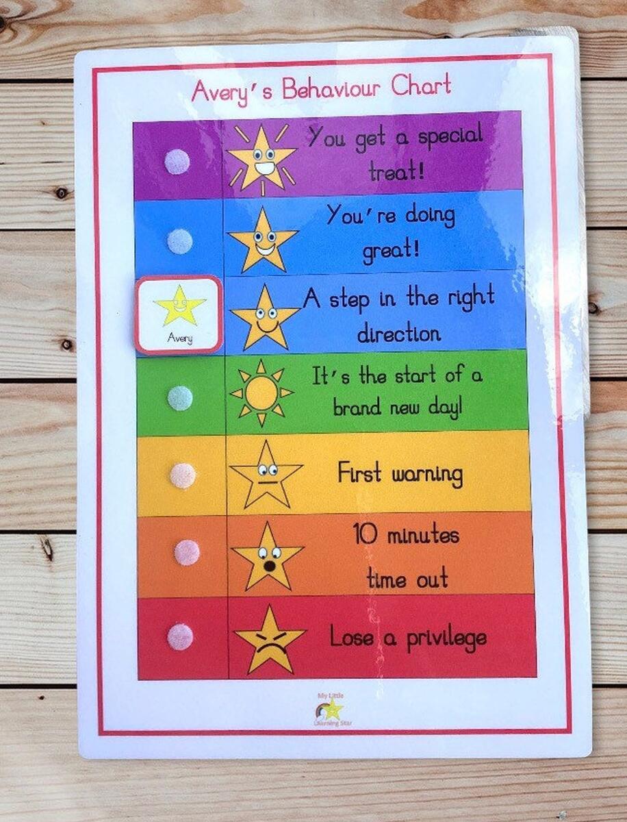 Behaviour Chart Children Kids Behaviour Toddler Preschool Warning Chart SEND Autism Etsy