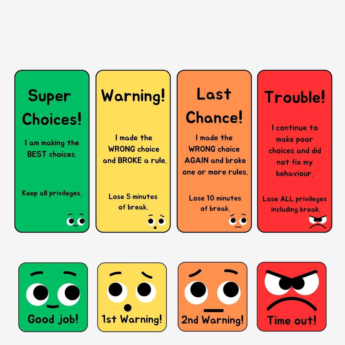 Behaviour Signs Etsy UK