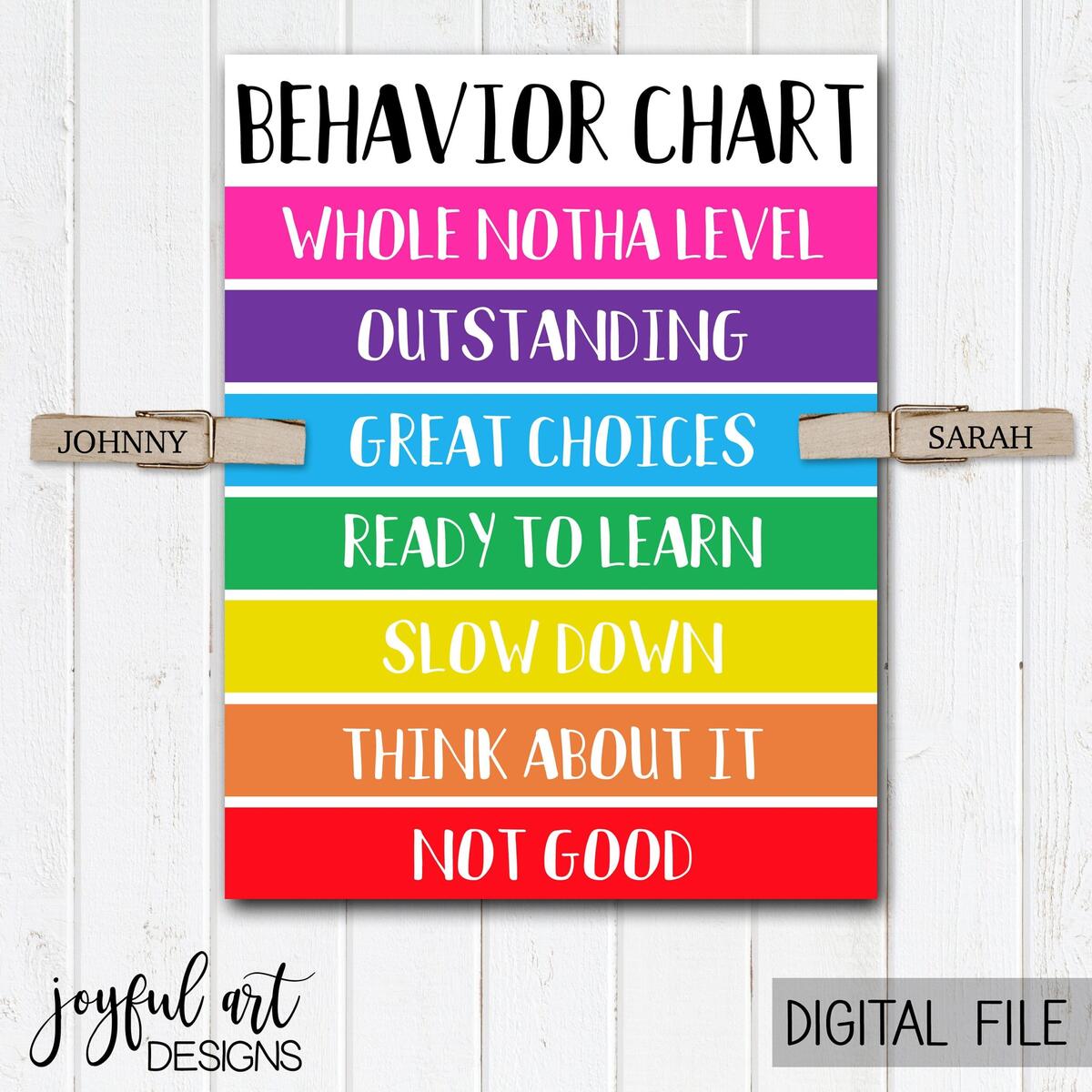 Behaviour Signs Etsy UK