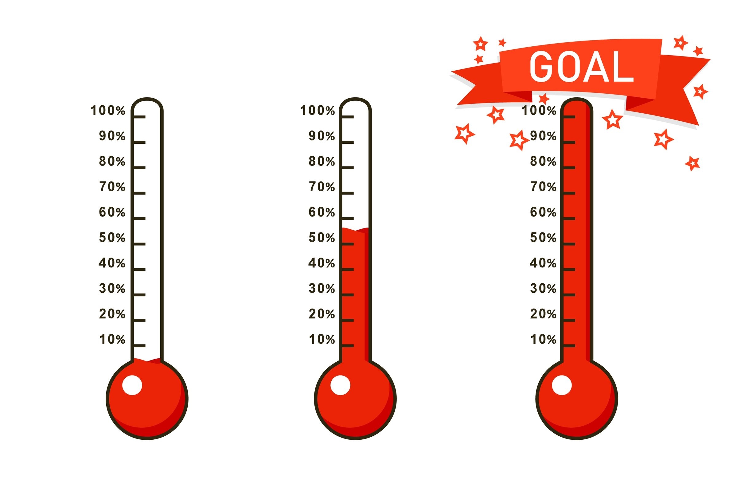 Best Ideas For Displaying Fundraising Goal Progress BetterWorld