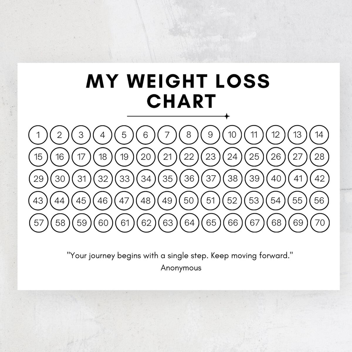 Black White Weight Loss Chart Printable Tracker PDF Etsy
