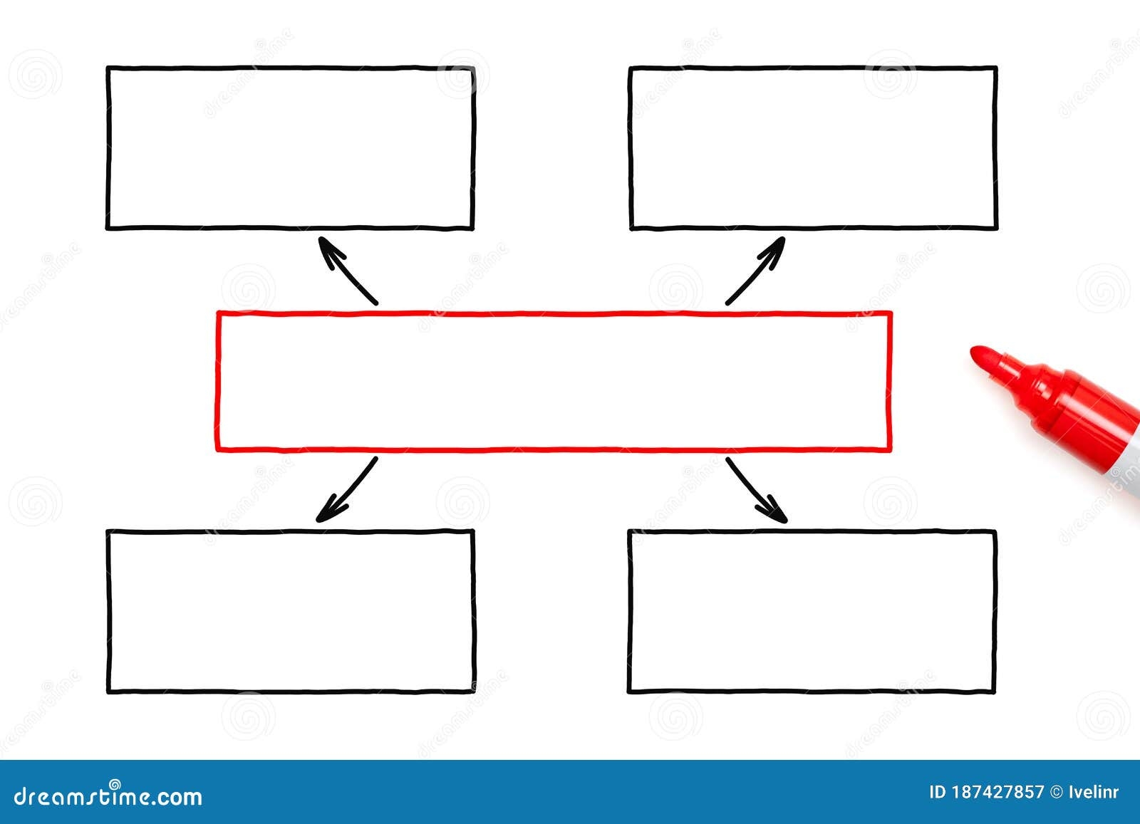 Blank Process Flow Boxes Stock Illustrations 52 Blank Process Flow Boxes Stock Illustrations Vectors Clipart Dreamstime