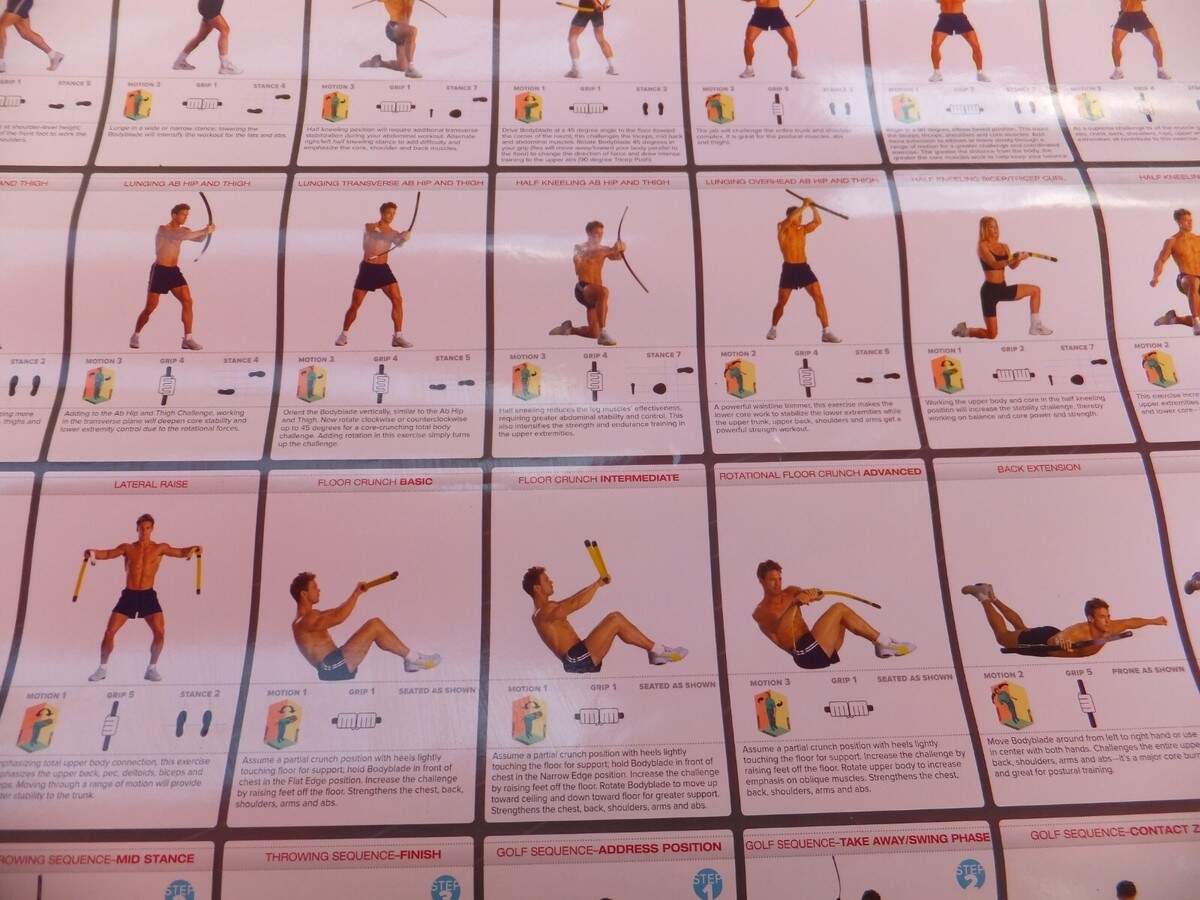 Printable Chest Strength Exercises 30 Dynamic Exercises Wall Chart Bodyblade