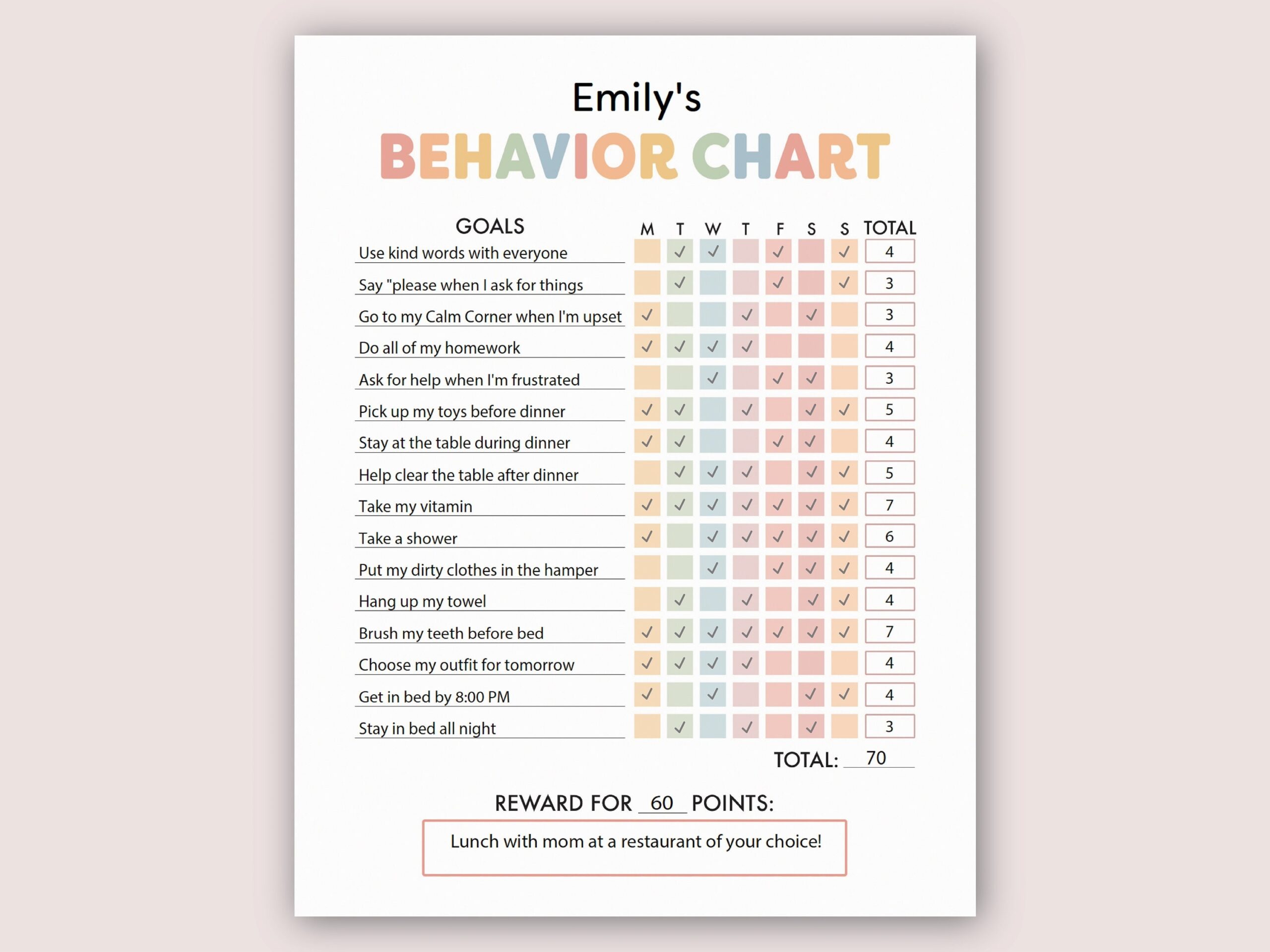 Behavior Reward Chart For Kids Printable Editable Digital PDF Good Behavior Tracking Children Behavior Chart Home Classroom Etsy Israel