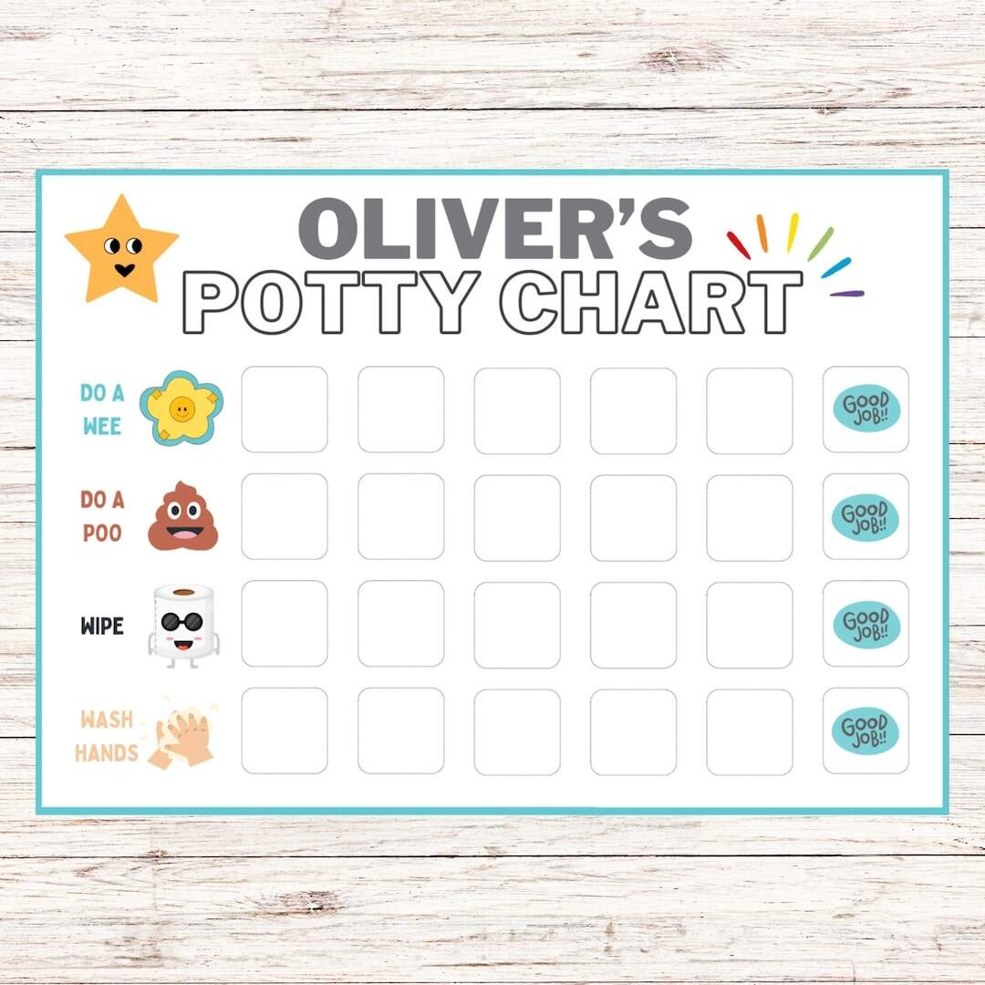Buy Editable Potty Training Chart Printable Reward Tracker Digital Download Online In India Etsy
