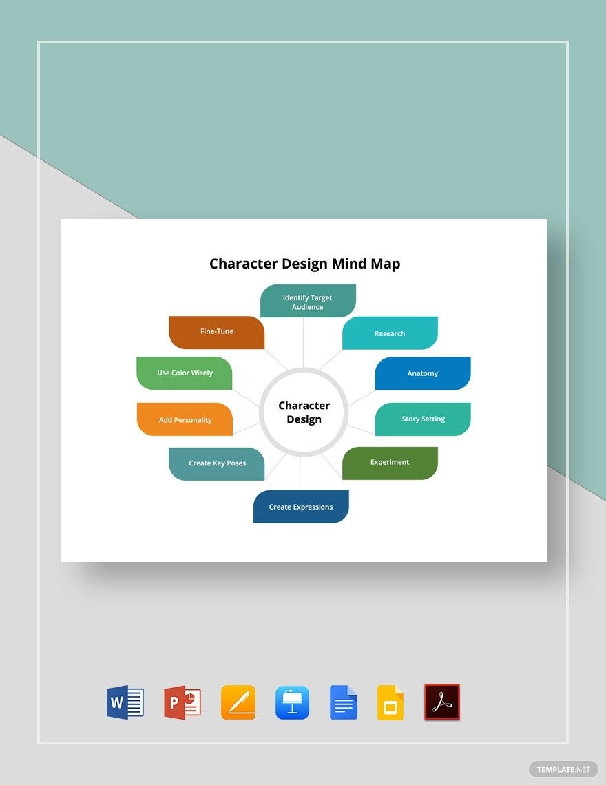 Character Design Mind Map Template In Word Pages Apple Keynote PDF PowerPoint Google Docs Google Slides Download Template