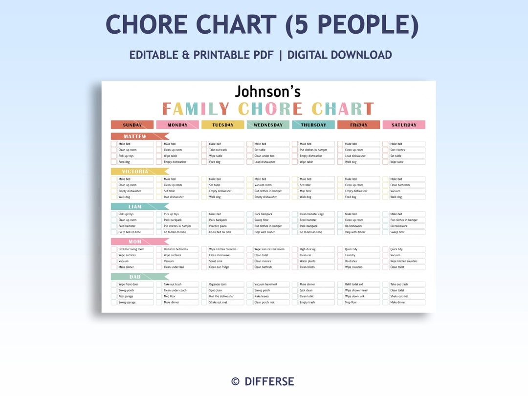 Chore Chart For 5 Kids Family Chore Chart Kids Chore Chart Family Chores Responsibility Chart Routine Chart Chore Chart Family Etsy