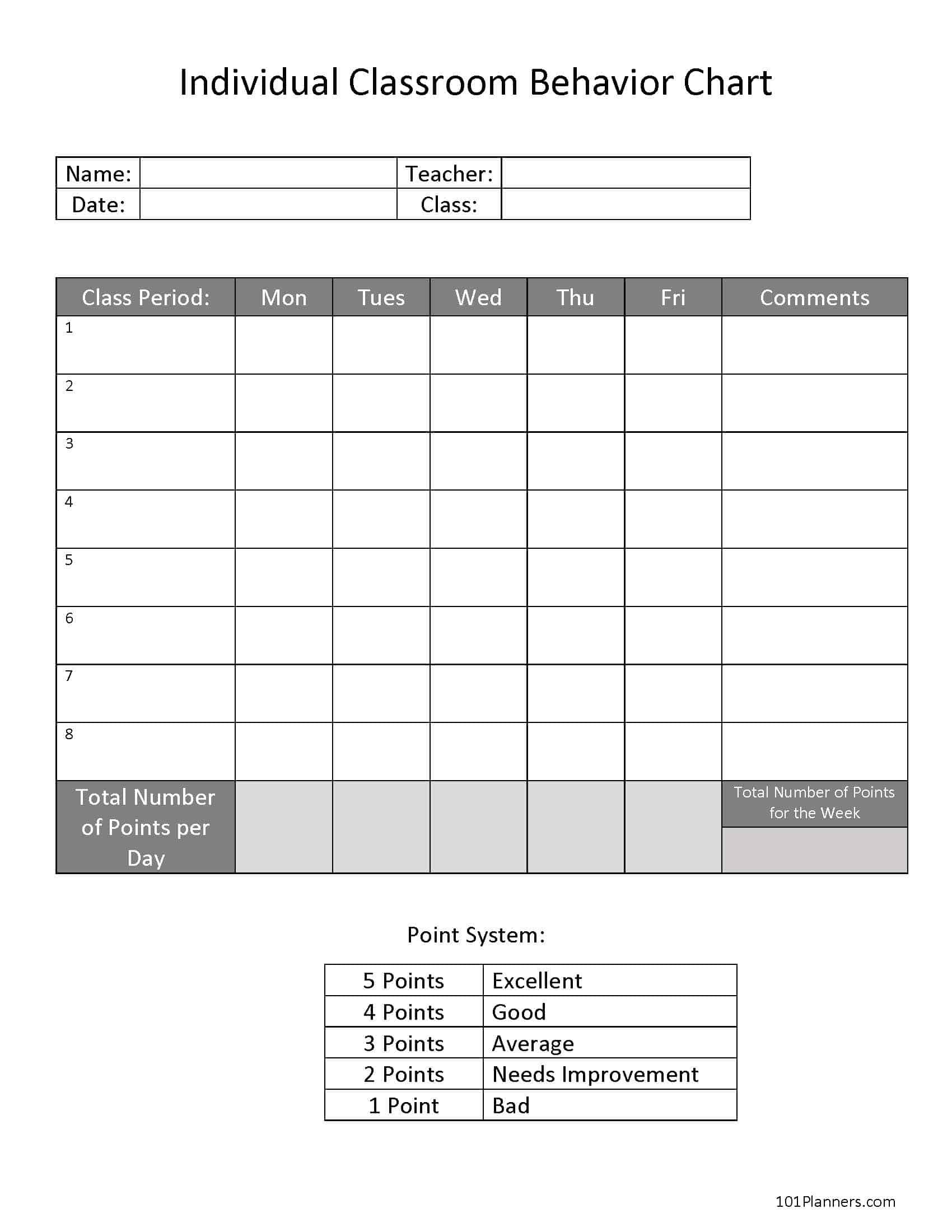 Classroom Behavior Chart Classroom Behavior Chart