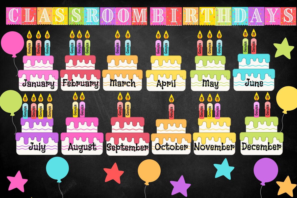 Classroom Birthday Board Daycare Preschool Rainbow Dot Classroom Decor Classroom Birthdays Birthday Banner PDF Printable Decor Etsy