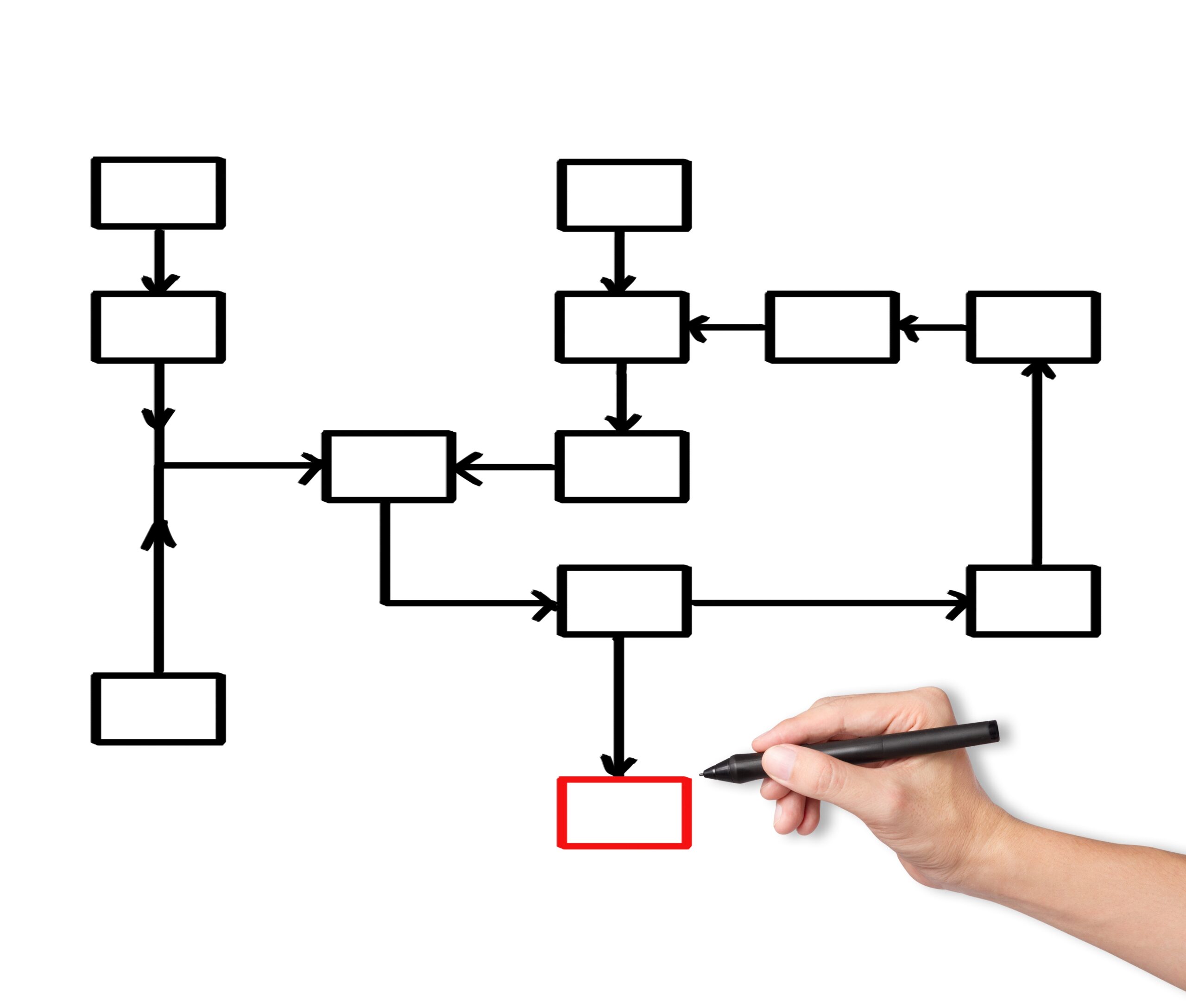 Complex Flowchart Free Images At Clker Vector Clip Art Online Royalty Free Public Domain