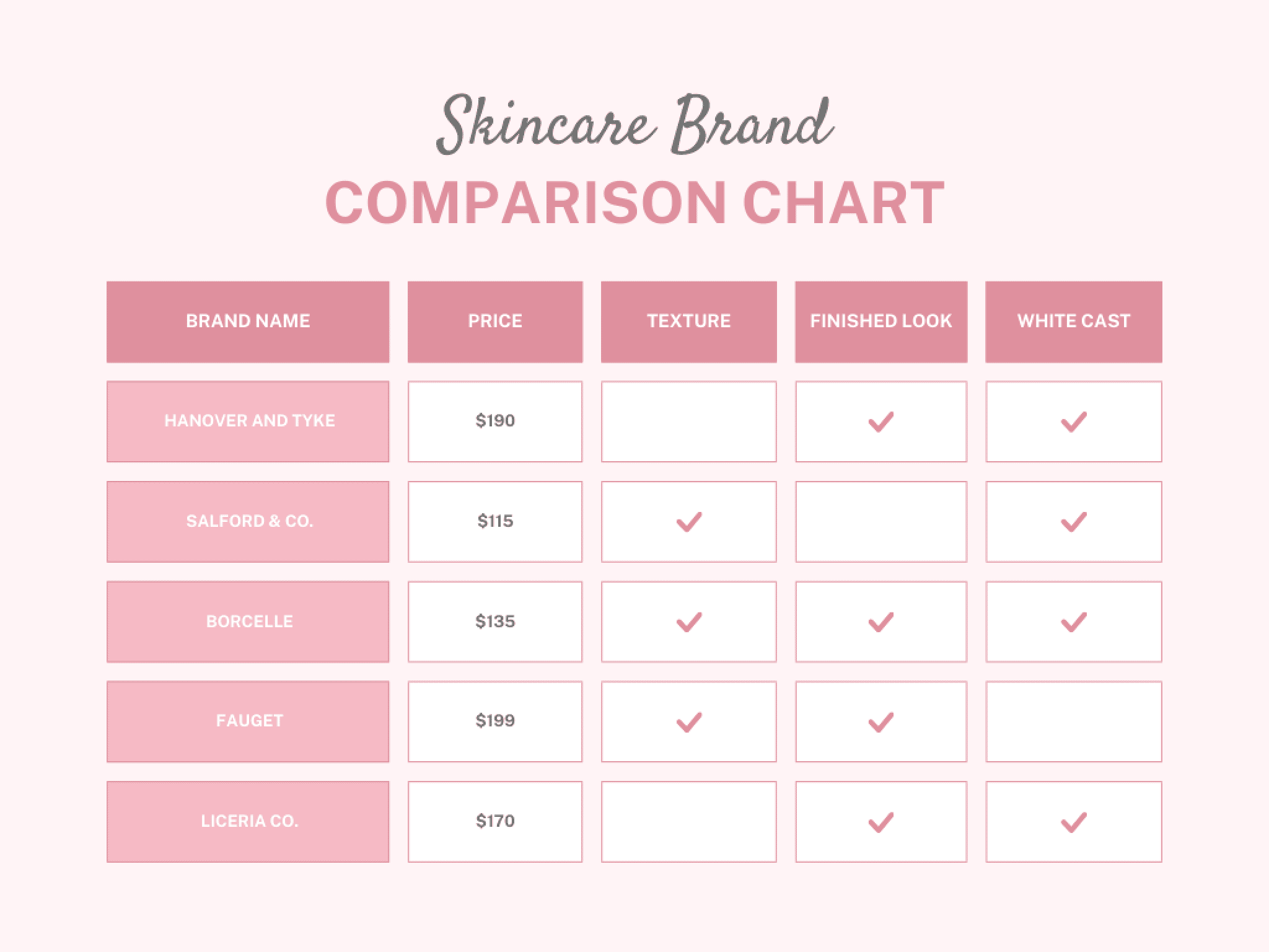 Create A Comparison Chart Online Free Examples Canva Create A Comparison Chart Online Free Examples Canva