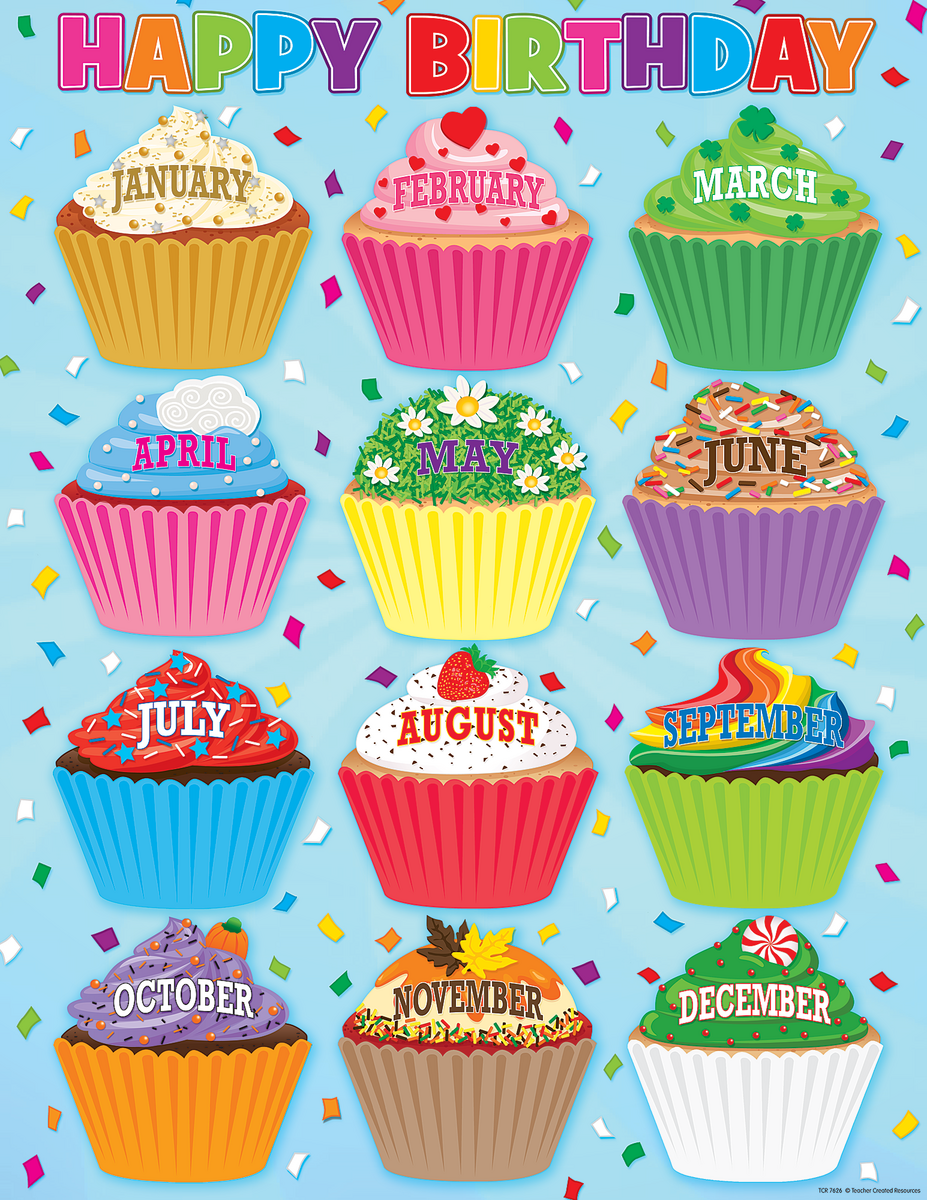 Brights 4Ever Happy Birthday Chart TCR7463 Teacher Created Resources