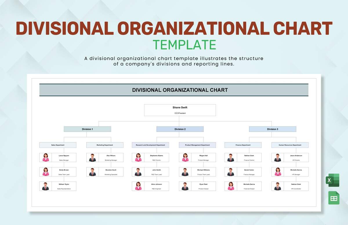 Divisional Organizational Chart Template Template