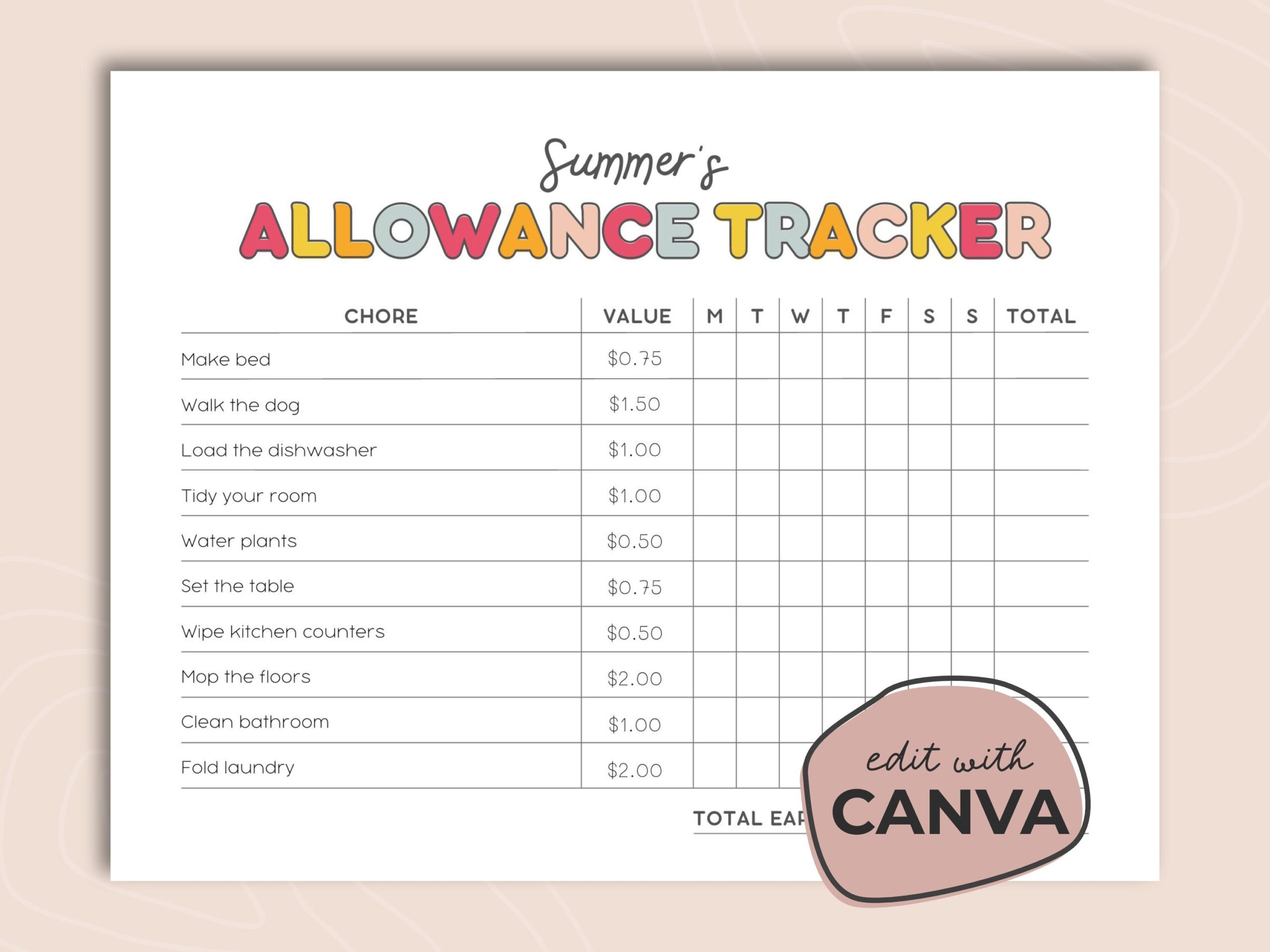 Editable Allowance Tracker Kids Earn Money Chart Daily Weekly Allowance Chore Chart Money Reward Chart Allowance Chart Pocket Money PDF Etsy