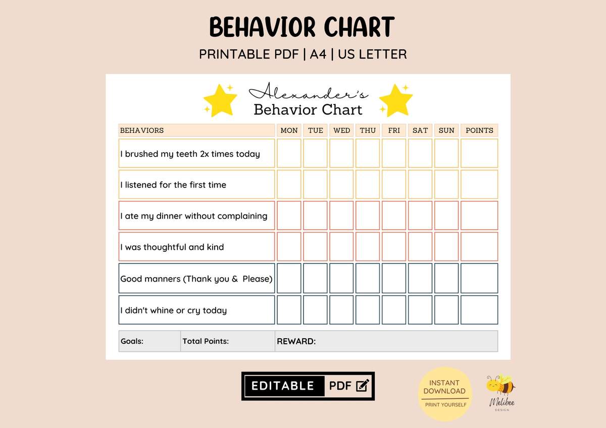 EDITABLE Kid S Behavior Chart Printable Points Reward Chart Sticker Chart Behavior Management Toddler Behavior PDF Template Etsy EDITABLE Kid S Behavior Chart Printable Points Reward Chart Sticker Chart Behavior Management Toddler Behavior PDF Template Etsy